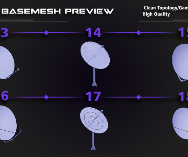 ArtStation - Satellite Antenna | Game Assets