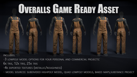 Overalls Game Ready Asset