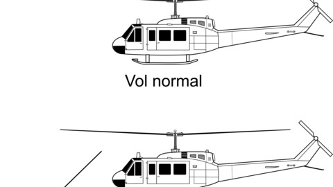 Bell UH 1 Iroquois Autorotation 2, svg vector file, laser cut file, cricut file, engraving file, cnc cut file