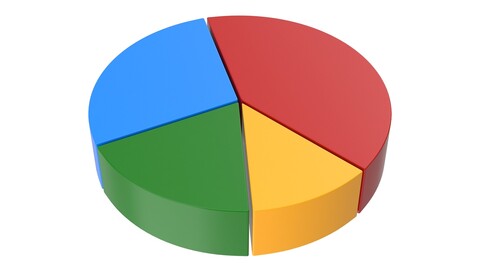 Pie Graph