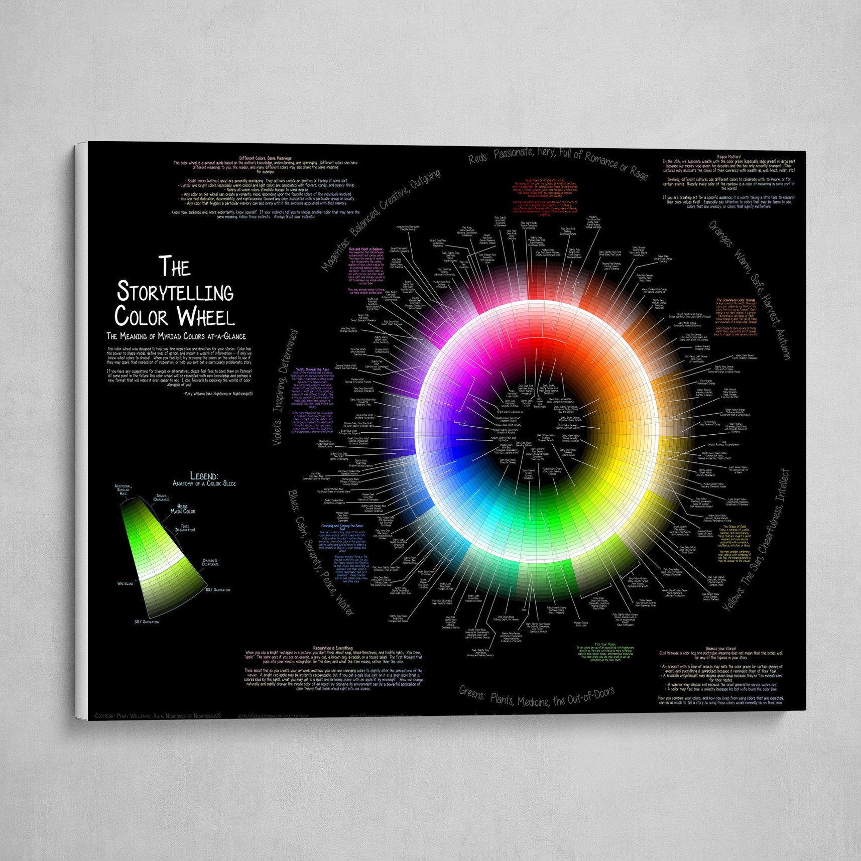 The Storytelling Color Wheel