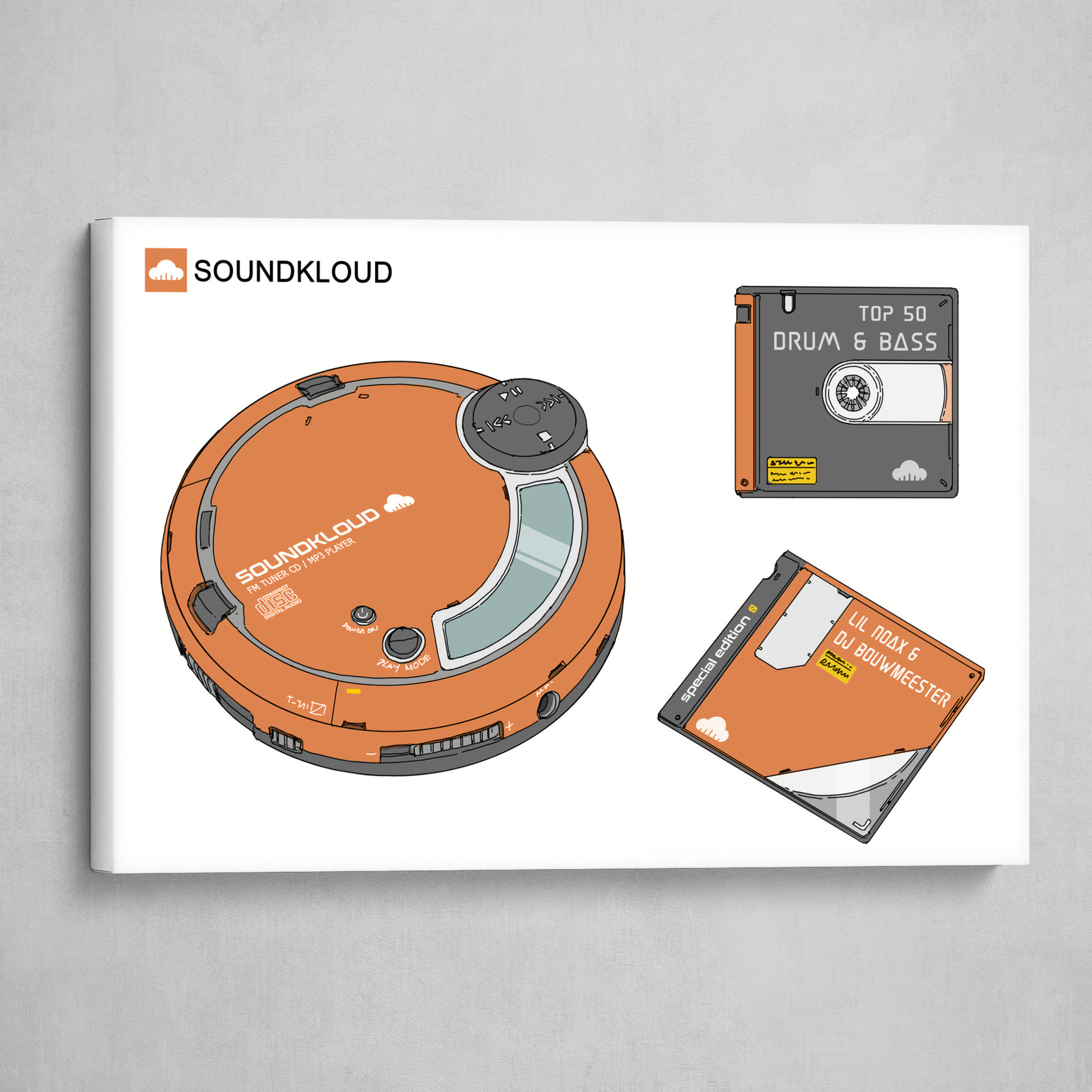 SoundKloud