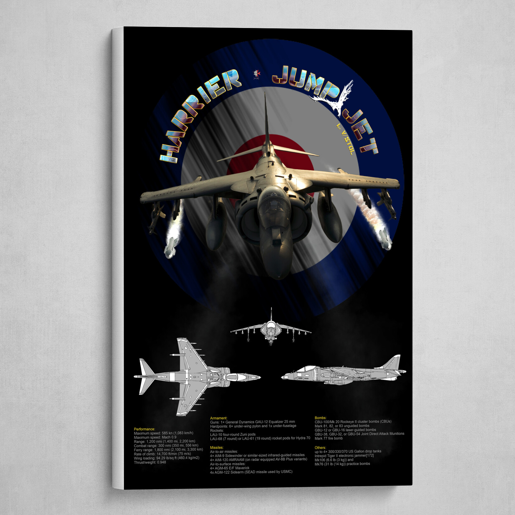 Harrier Jump Jet - Fanart