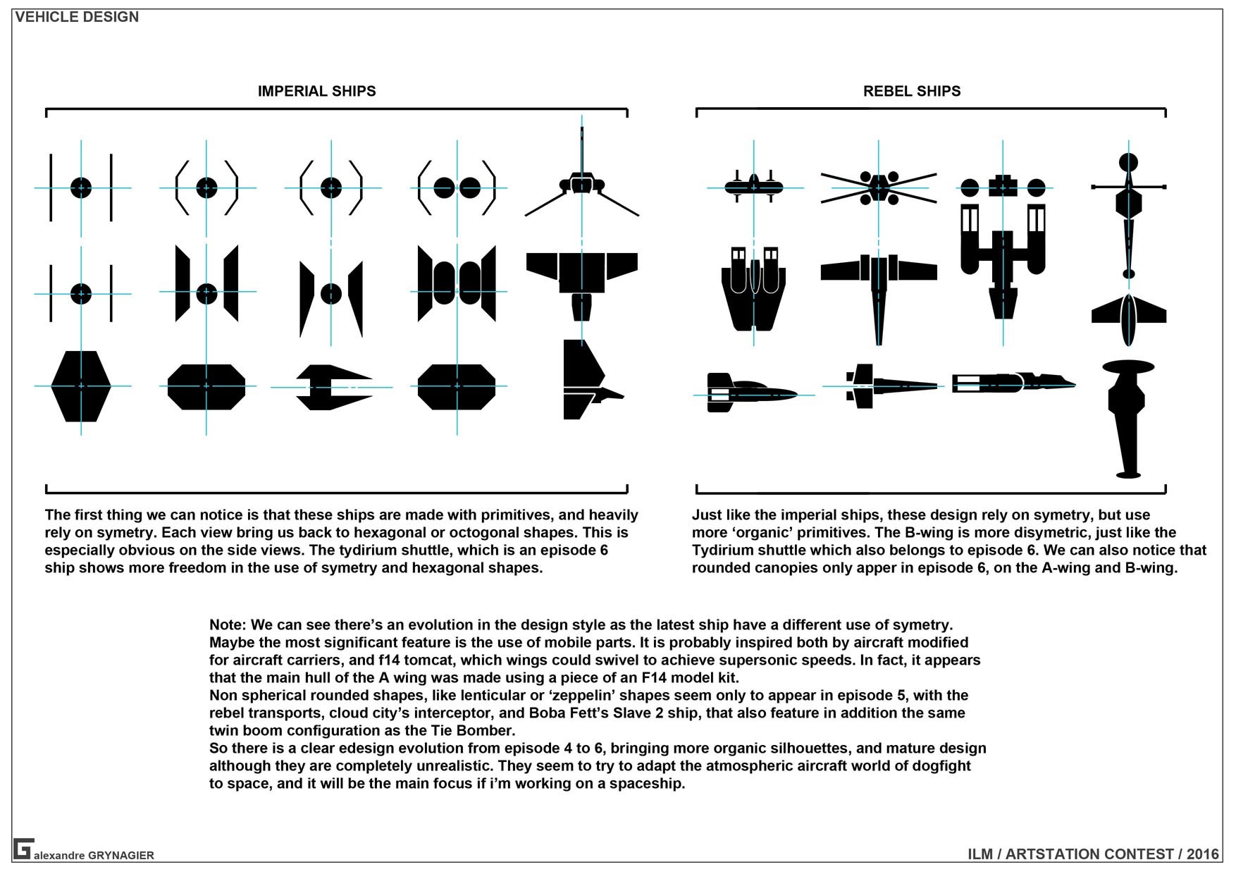Epingle Par Alexandre Grynagier Sur Star Wars
