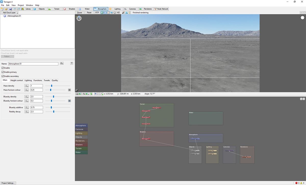 Artstation Cgaxis 3d Models List Of Best 3d Software