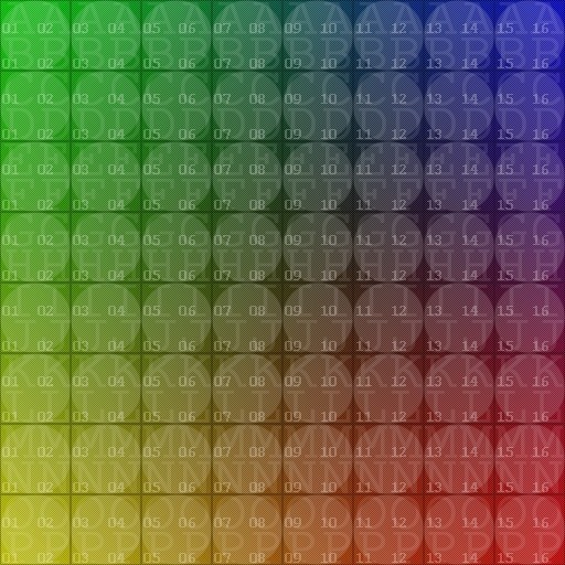 Texture coordinate. UV текстура. Текстура для UV развертки. Цвета для UV развертки. Текстура для проверки UV.