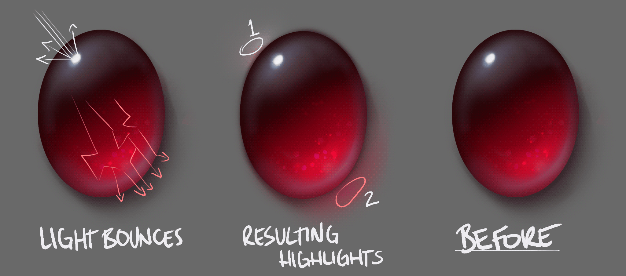 Becca Hallstedt How Light Bounces in a Gem