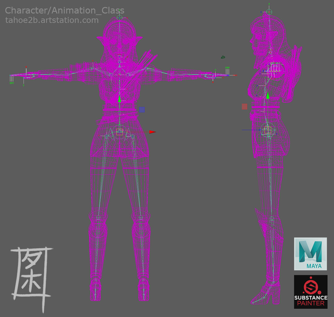 ArtStation - Character modeling/ Animation for Games class_full ...