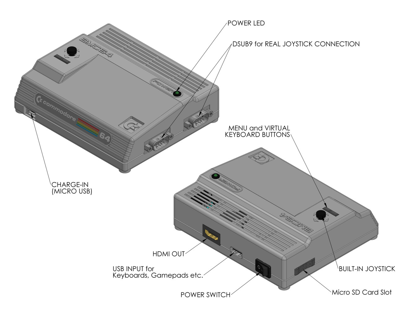 ArtStation - Portable Commodore 64 Design with BMC Emulator