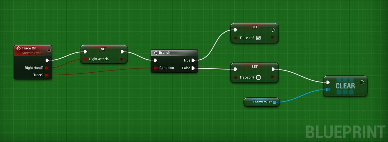 Artstation Small Wins 1 2 6 Ue4 Combat System Hit Reaction And Turn In Place