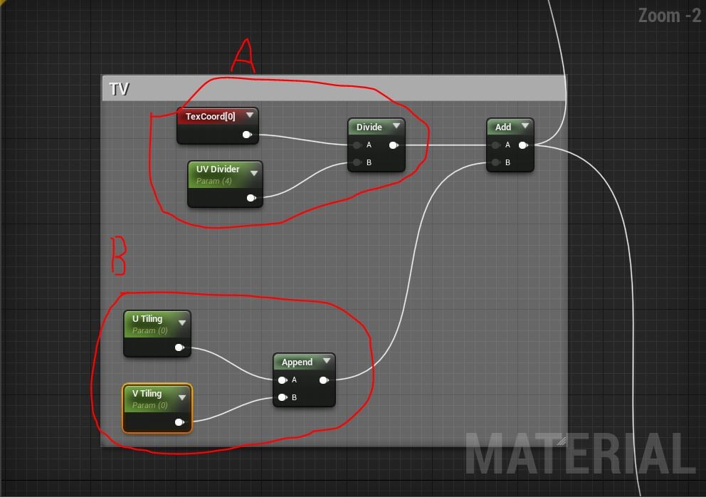 William Marques - Vintage TV Shader in Unreal Engine