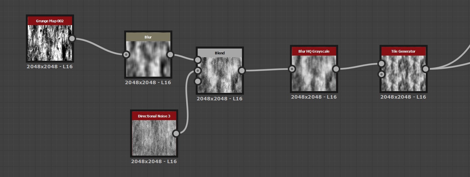 Artstation Texturing An Apple An Example Of A Simple Organic Substance