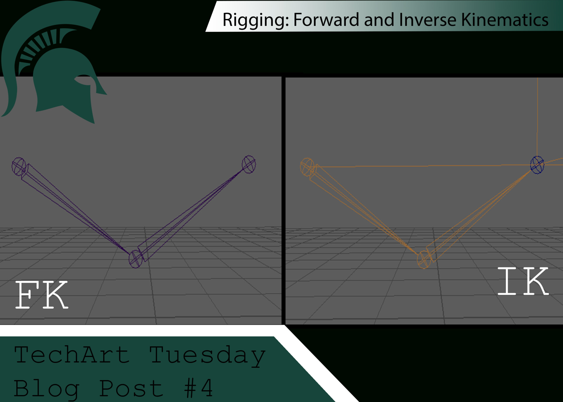 ArtStation - Rigging: Forward and Inverse Kinematics
