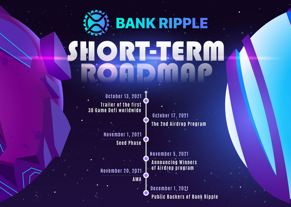 Artstation Bank Ripple Banking For Nft Worldwide