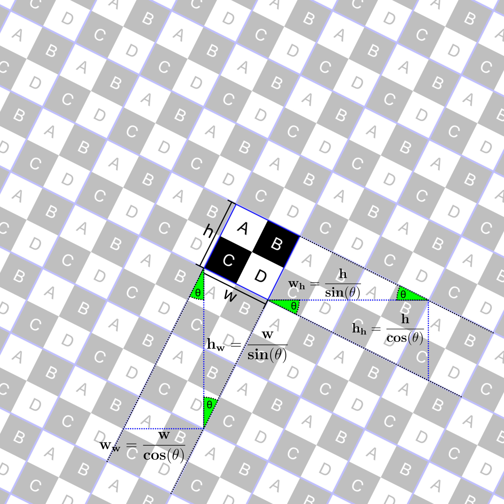 marcovitale.art - Tilesafe Rotation in Substance Designer