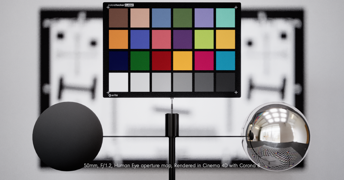 Human Eye Colors Chart