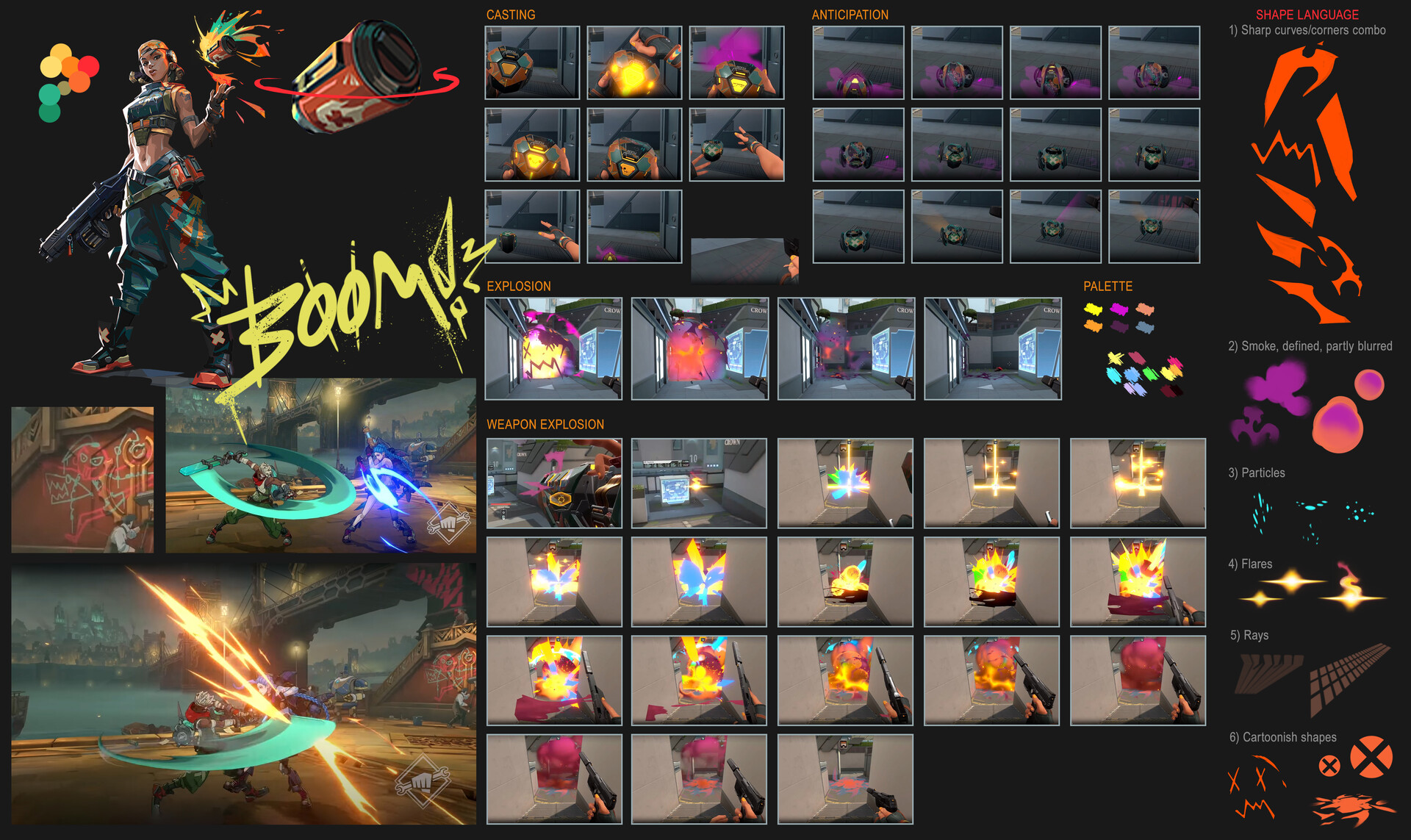 Kate Alabasini - Riot Games VFX Contest 2023 - PstPstPstPf process notes